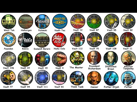 Fallout's Most EVIL Companies, Villains, and Vault Experiments Explained