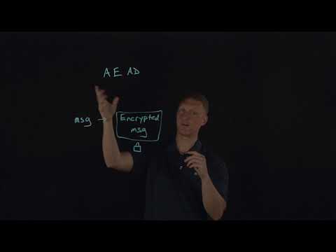 What Are AEAD Ciphers?