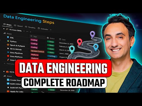 How I would learn Data Engineering in 2025 (if I could start over) – Built by a Data Engineer