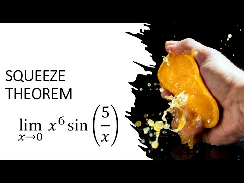 Squeeze Theorem for Limits (1)