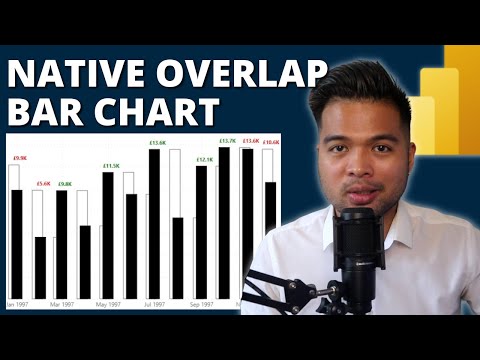 NATIVE OVERLAPPING BARS in POWER BI // IBCS Style Variance Bar Chart Step by Step Guide
