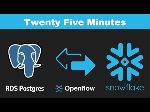 Snowflake - Loading RDS Postgres Data into Snowflake Using OpenFlow