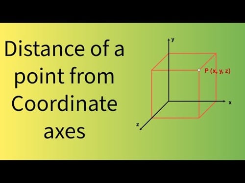 Distance of a point from Coordinate axes