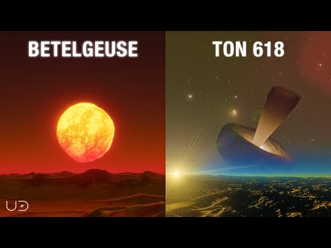 Sunsets from Different Alien Worlds Across the Universe