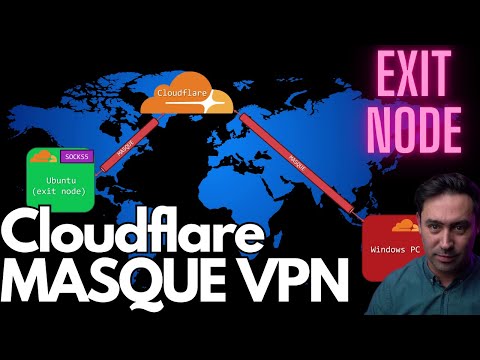 From Zero to Hero Build a Super Secure VPN Exit Node in 2024 (Cloudflare MASQUE)