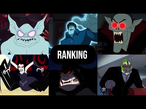 Ranking dos monstros de Que legal scooby doo.