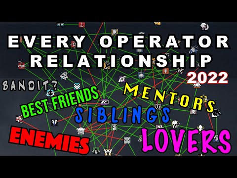 The COMPLETE Rainbow Six Siege Operator Relationship Chart (Including Grim!!)
