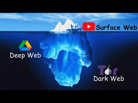 Every Layer of The Internet Explained in 4 Minutes