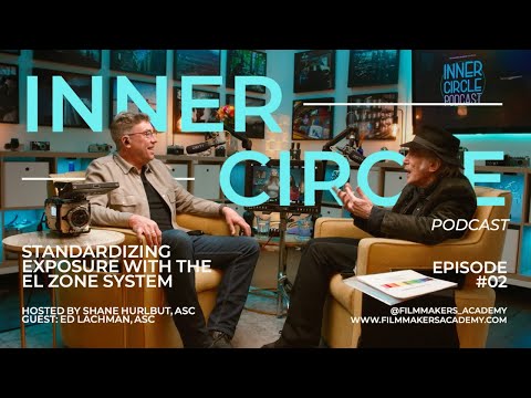 Standardizing Exposure with the El Zone System