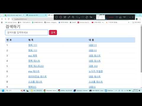 Spring Boot Junit, Unit Testing