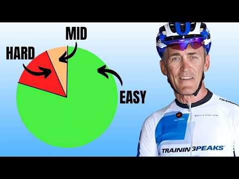 How Joe Friel Structures the Ideal Cycling Training Week