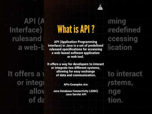 What Is API | Java Cheat sheet Notes