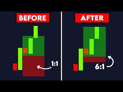 I Found The Secret to Technical Analysis