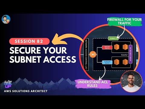 AWS NACL and Security Groups | Ephemeral Ports | Visual Explanations