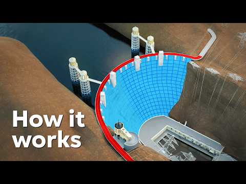 How the Hoover Dam Actually Works