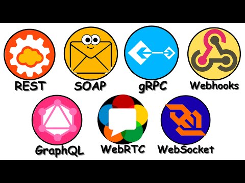 Every Type Of API You Must Know Explained!