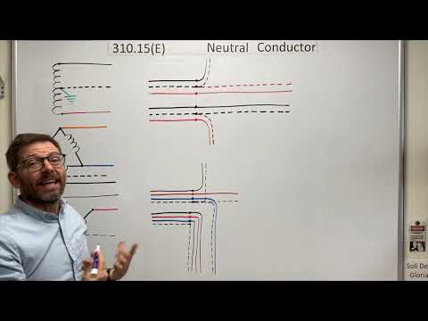 310.15(E) Neutral Conductor