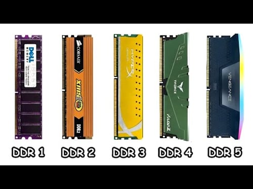 Semua Jenis RAM DDR Dijelaskan Hanya dalam 2 Menit