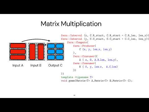 Lightweight Operator Fusion Using Data-Centric Function Interfaces in C++ - Manya Bansal - CppCon