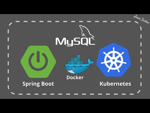 Kubernetes Tutorial | Run & Deploy Spring Boot CRUD Application With MySQL on K8S | JavaTechie