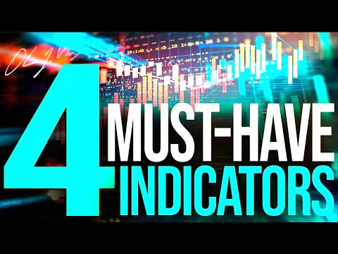 🌟Best INDICATORS for Day Trading📊📈
