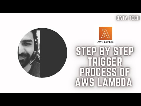 Simplified step-by-step process for beginners to understand how AWS Lambda triggers work with events