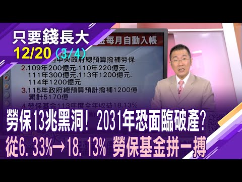 勞保基金恐在2031年破產!從6.33%到18.13% 勞保基金努力守護勞工退休生活?勞保撥補法制化成解方?【20251220(第3/4段)只要錢長大*鄭明娟ft.王文良】