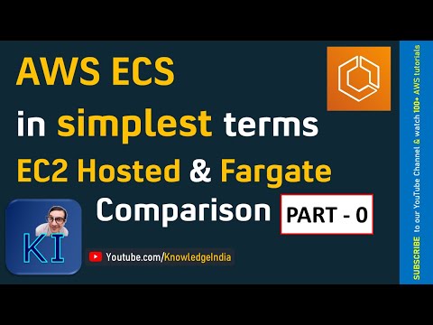 AWS ECS in simplest terms - Elastic Container Service | EC2 Hosted & Fargate hosting