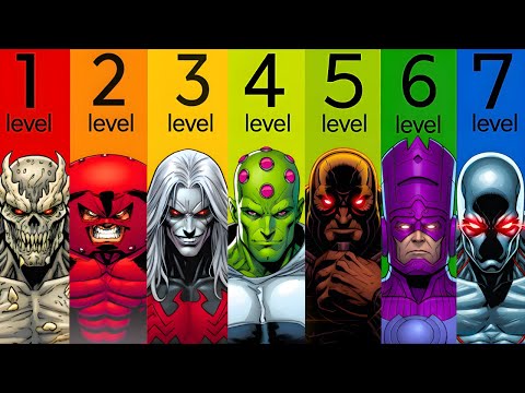 The 7 Levels Of Overpowered Villains