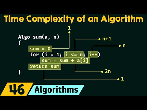 Understanding the Time Complexity of an Algorithm