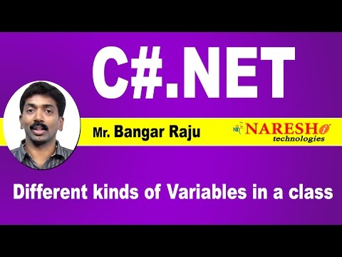 Different kinds of Variables in a class | C#.NET Tutorial
