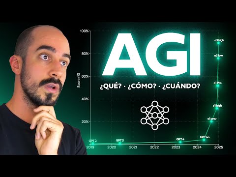 What AGI really is? And WHEN will it arrive?