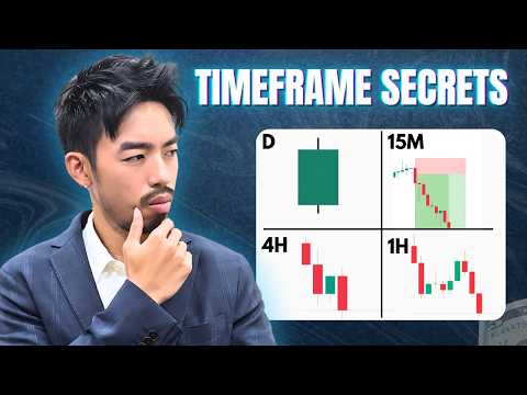 The Only Multi-Timeframe Trading Strategy You Need (Secret Technique)
