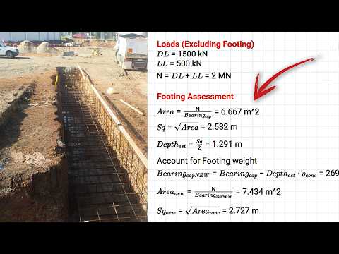 Foundation Design Mistakes To Avoid