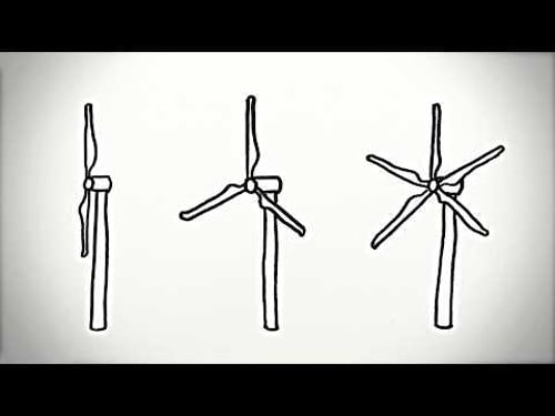 Why Do Wind Turbines Have Three Blades?