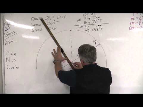 Collision Avoidance Radar Plotting 1