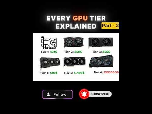 Every GPU Explained Part 2 #Shorts