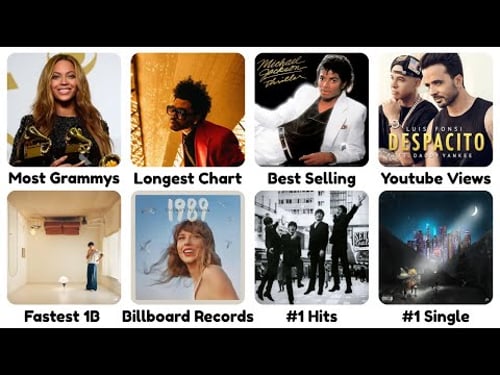 Every Unbreakable Pop Record Explained in 12 Minutes