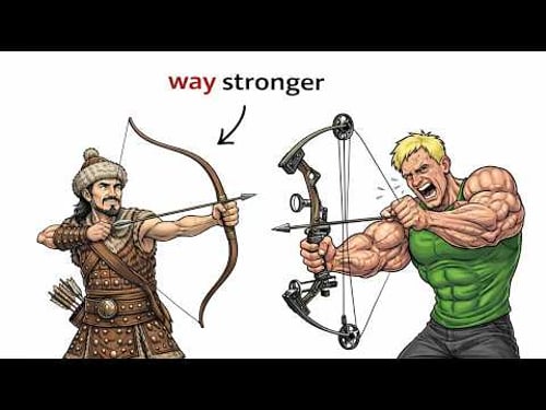Why Mongol Warriors Got Strong Without Supplements While Modern Men Still Struggle