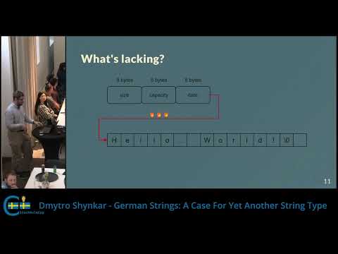 Dmytro Shynkar - German Strings: A Case For Yet Another String Type