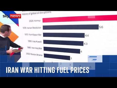 How is Iran war affecting petrol and diesel prices in UK? | Ed Conway analysis