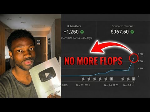 How to Actually Know If A Niche Will Work (Before You Post)