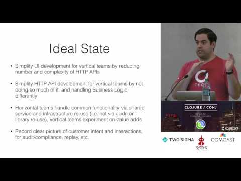 From REST to CQRS with Clojure, Kafka, & Datomic - Bobby Calderwood