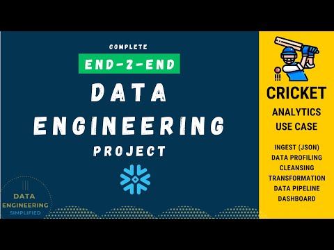 End To End Data Engineering Project Using Snowflake | Real Cricket Analytics Use Case