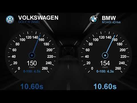 Volkswagen Golf R (Mk8) vs BMW M340i xDrive. Virtual drag race 0-200.