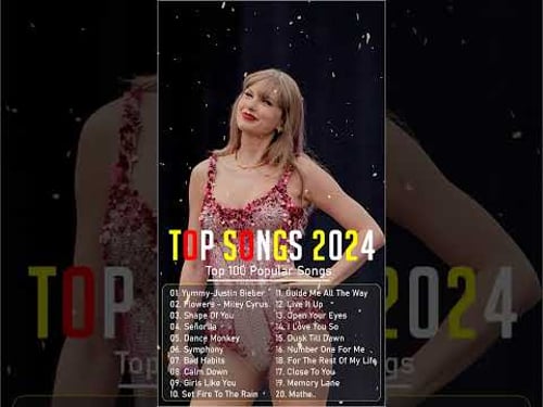 Bruno Mars, Rihanna, The Weeknd, Maroon 5, Dua Lipa, Adele, Ed Sheeran 💖Best Pop Songs 2024 Playlis