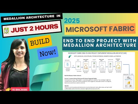 Design MICROSOFT FABRIC Data Project with Medallion Architecture | Lakehouse + Spark + Power BI