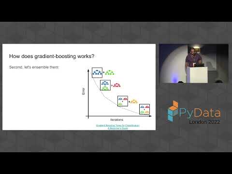 Pedro Tabacof - Unlocking the Power of Gradient-Boosted Trees (using LightGBM) | PyData London 2022