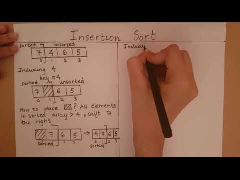 Introduction to Insertion Sort