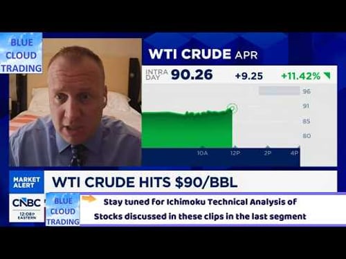 JOSH BROWN says "THAT'S A POWERFUL SIGNAL FOR ME"